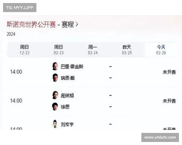 斯诺克世界公开赛赛程与历史回顾解析精彩对决引领全球关注 斯诺克世界公开赛赛程与历史回顾解析精彩对决引领全球关注